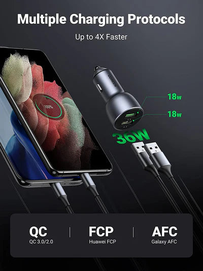 UGREEN CD213 36W Fast Car Chargers