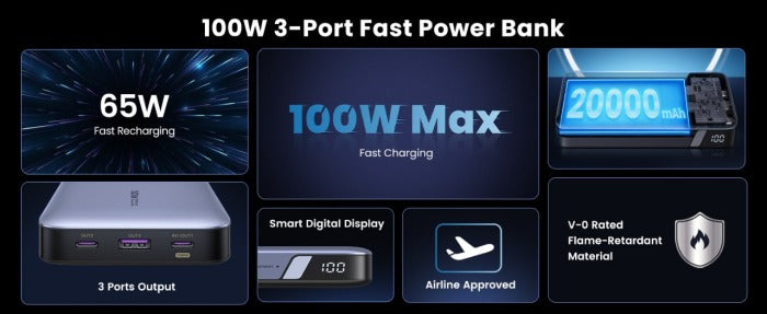 UGREEN PB720 20000mAh PD 100W Power Banks
