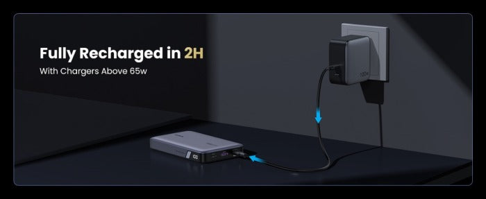 UGREEN PB720 20000mAh PD 100W Power Banks